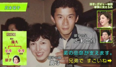 広末涼子 父親 現在 母親 同居 実家